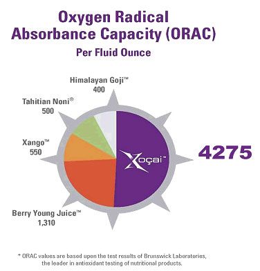 orac1.jpg